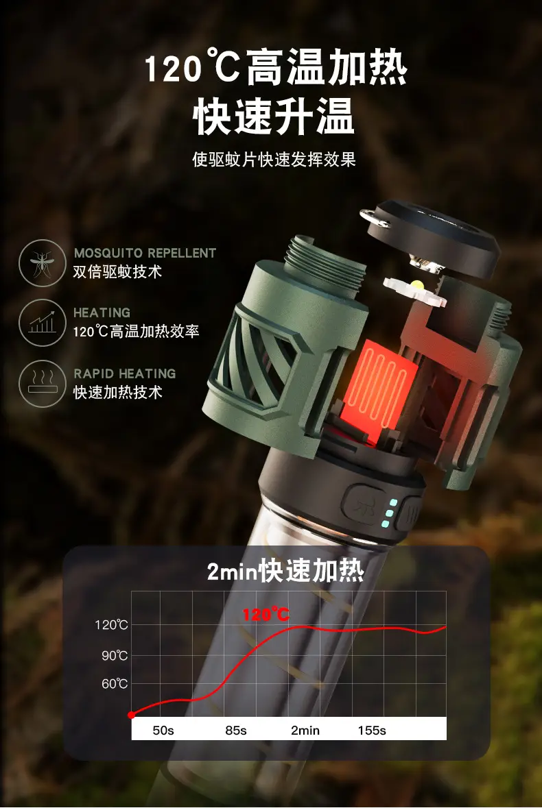 Outdoor Mosquito Lamp 3000mAh LED Camping Flashlight — feature 6
