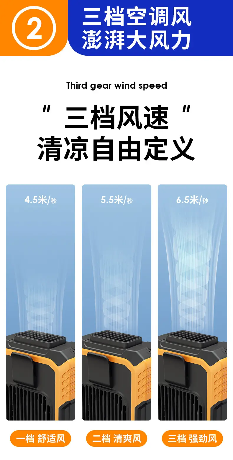 Portable Waist-Mounted Electric Fan Orange Black — feature 8