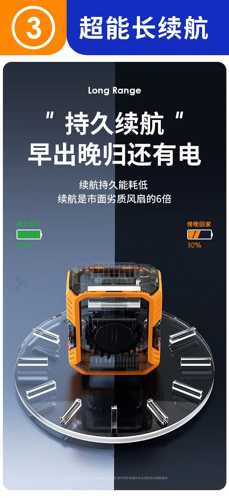 Portable Waist-Mounted Electric Fan Orange Black — feature 9