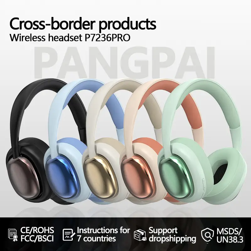 2026 Cross-Border Wireless Headphone P736 PRO Bluetooth 5.4 - Image 7