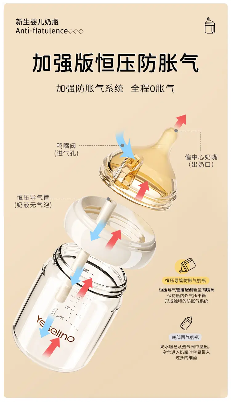 Newborn glass bottle 0-6 months high borosilicate glass baby anti-flatulence bottle liquid silicone nipple — feature 7