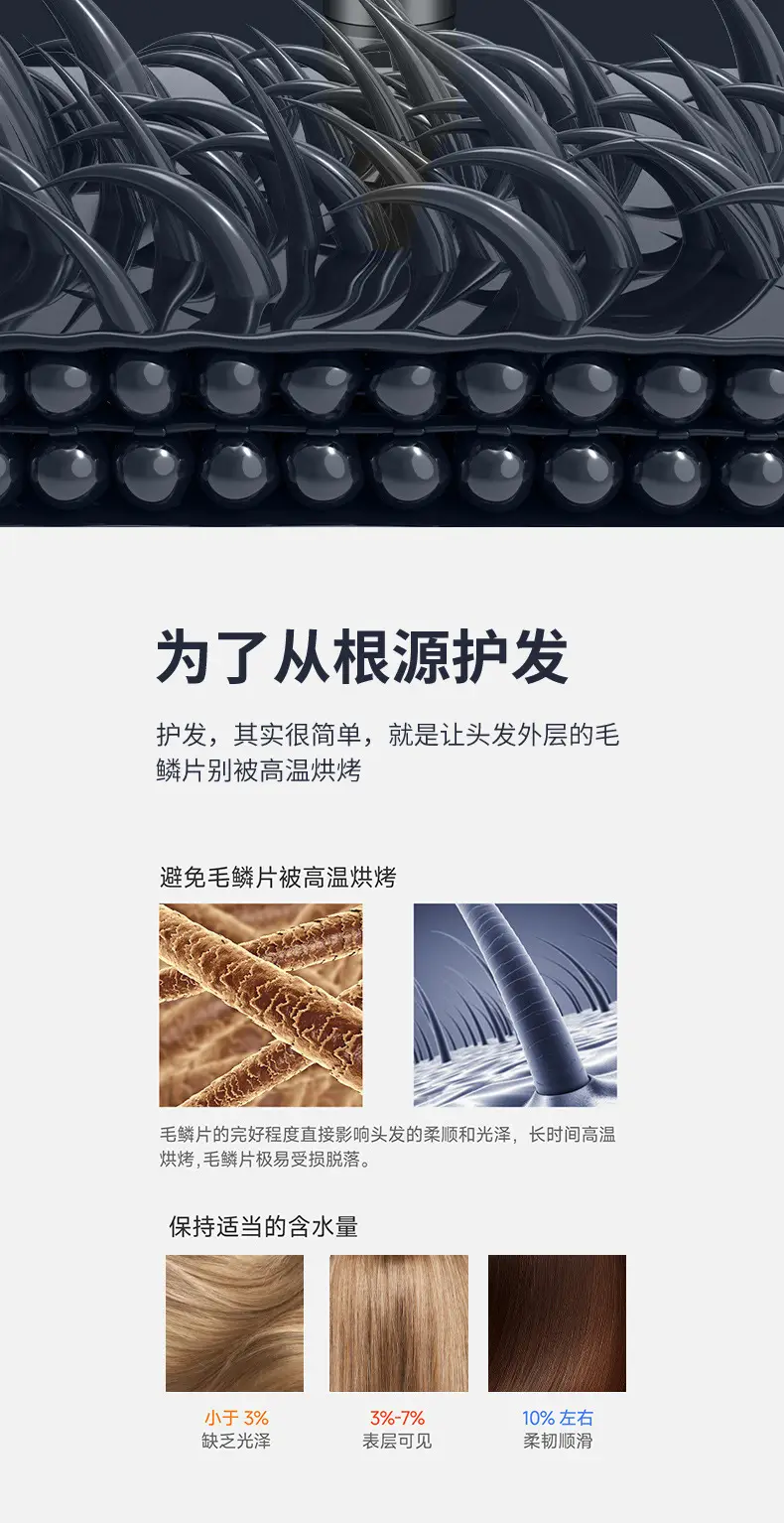 Green Hair Dryer with Blue Ion Technology — feature 14