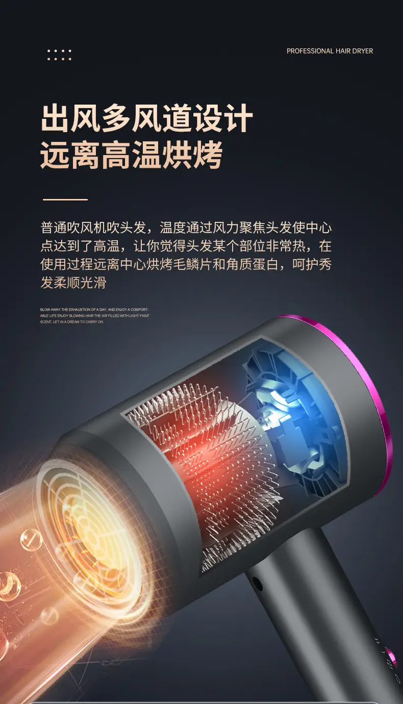 Green Hair Dryer with Blue Ion Technology — feature 15