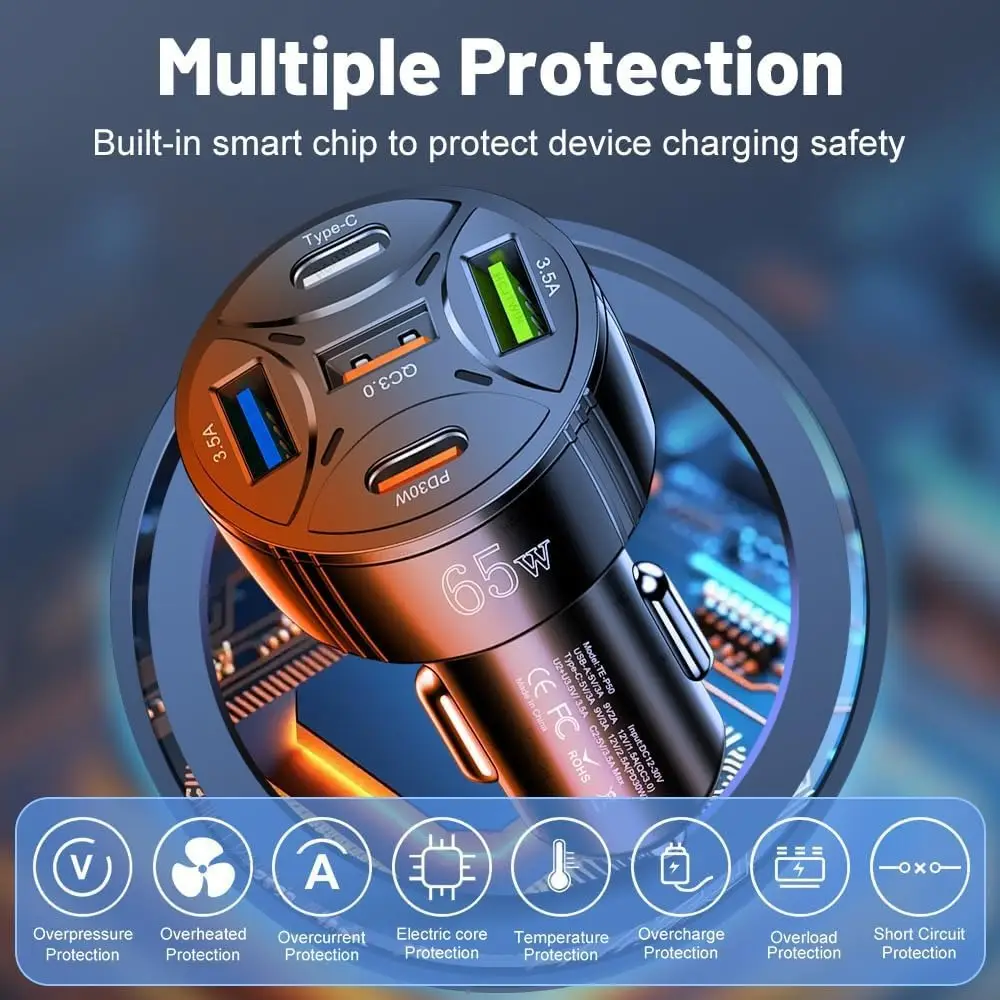 65W Fast Charging Car Charger with 5 USB Ports — feature 3