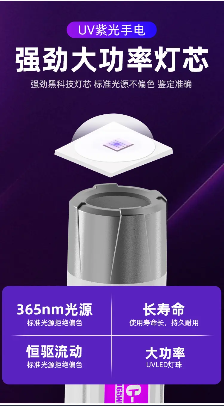 Violet UV Flashlight for Anti-Counterfeiting Detection β feature 6