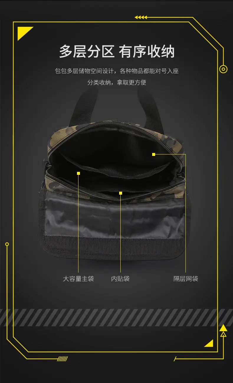 Camouflage Multi-Purpose Backpack for Men — feature 6