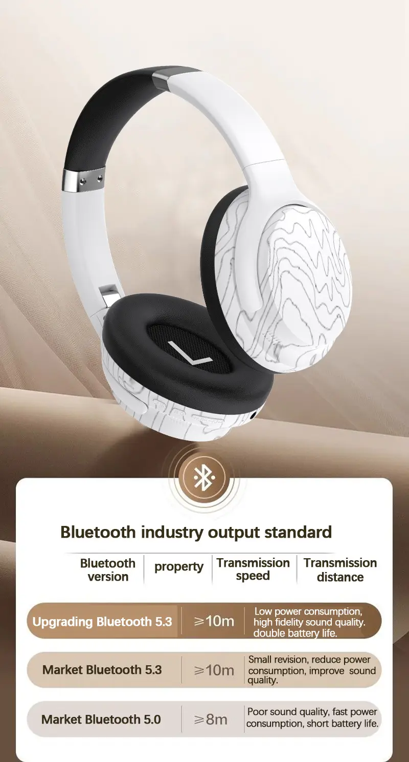 Wireless Bluetooth 5.3 Cross-Border Headphones with 3 Sound Effects β feature 10