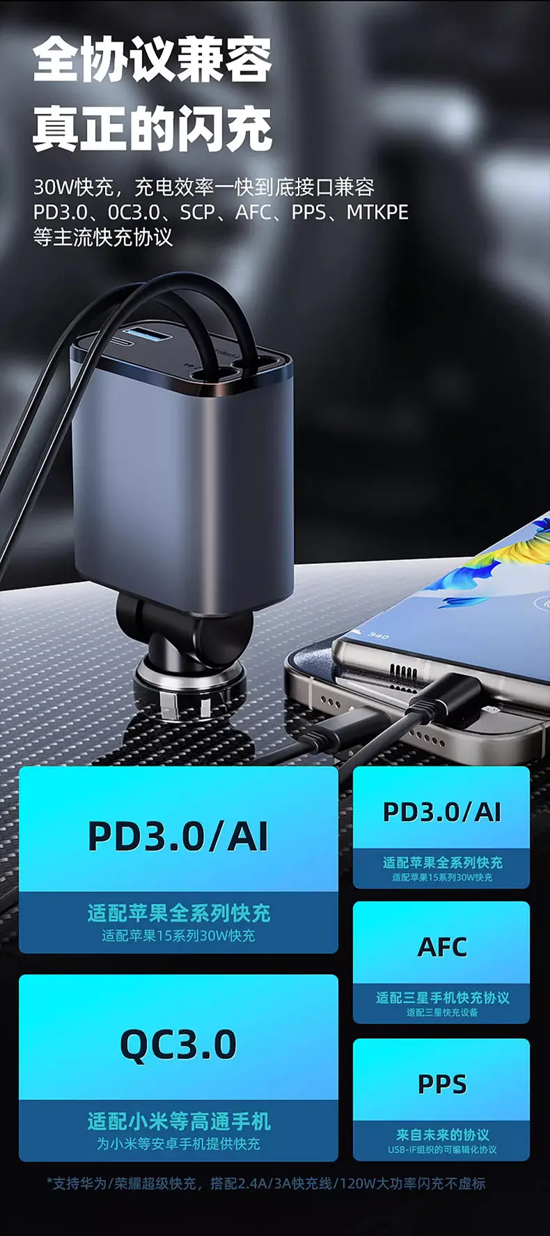 120W Car Charger for iPhone & Android — feature 10