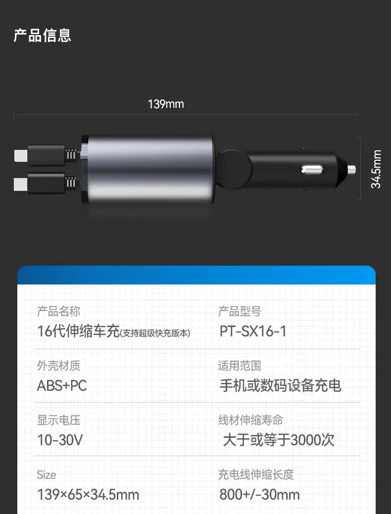 120W Car Charger for iPhone & Android — feature 22
