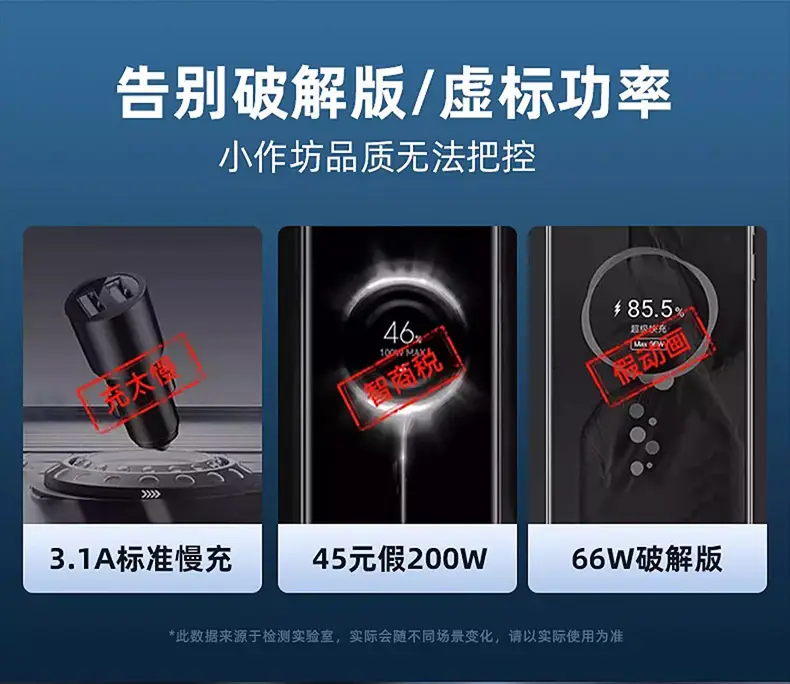 120W Car Charger for iPhone & Android — feature 5