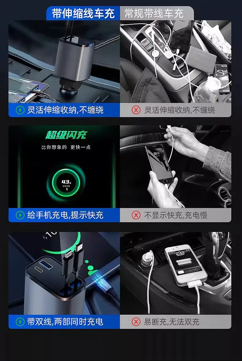 120W Car Charger for iPhone & Android — feature 8