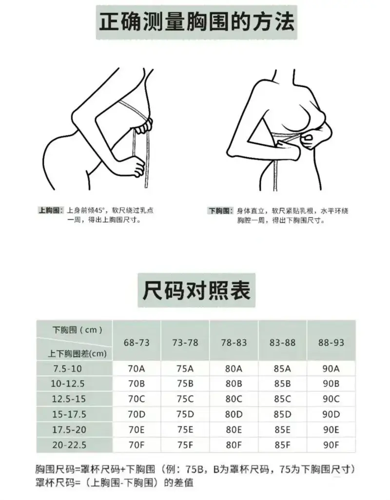 Super Steady Strapless Underwear Women's Sweat-Resistant Anti-Walking Bra — feature 23