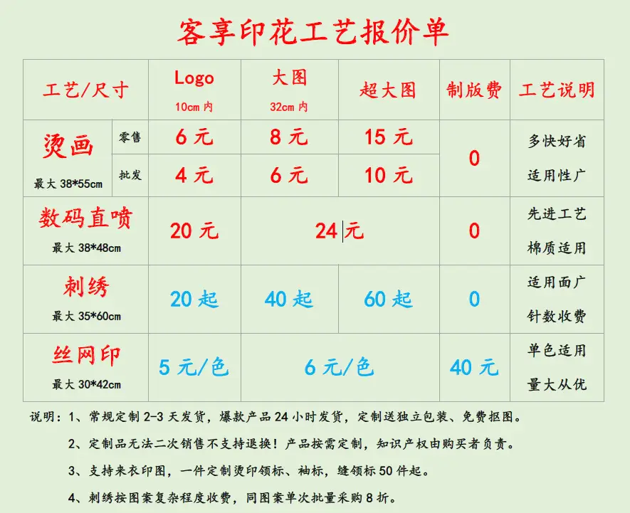 印图报价