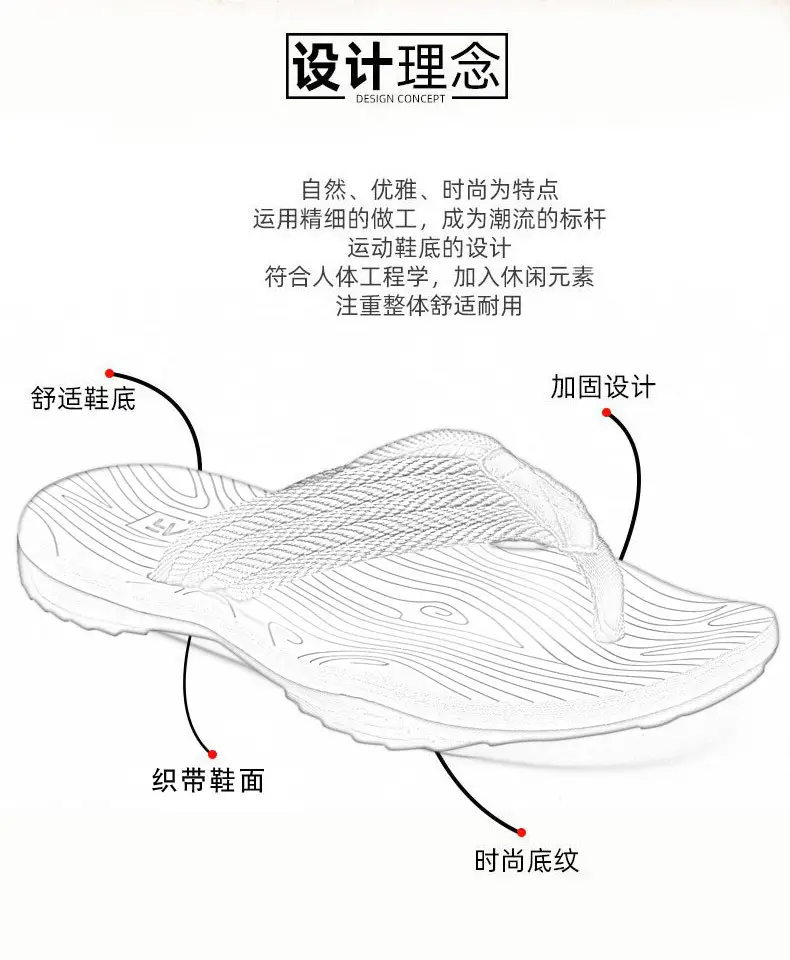 2024 Cross-border Casual Men's Slippers Men's Summer Sandals Korean Style Beach Fashionable Outfit Non-slip Vietnam Flip-flops — feature 3