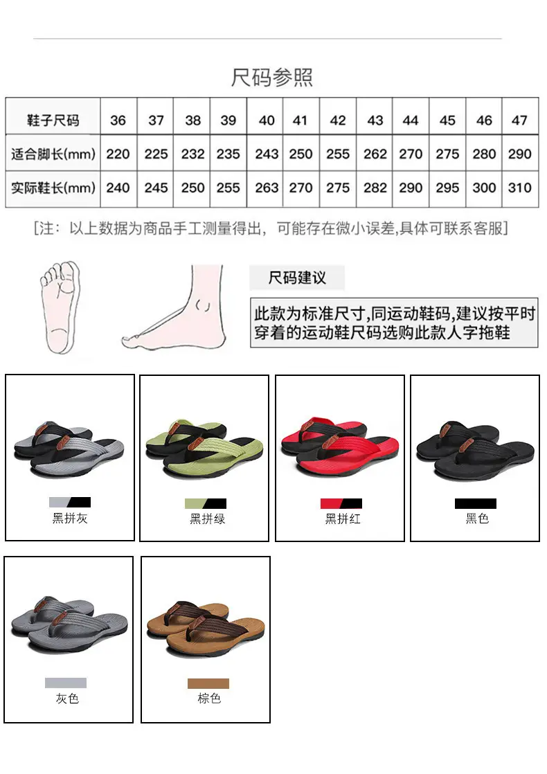 2024 Cross-border Casual Men's Slippers Men's Summer Sandals Korean Style Beach Fashionable Outfit Non-slip Vietnam Flip-flops — feature 4