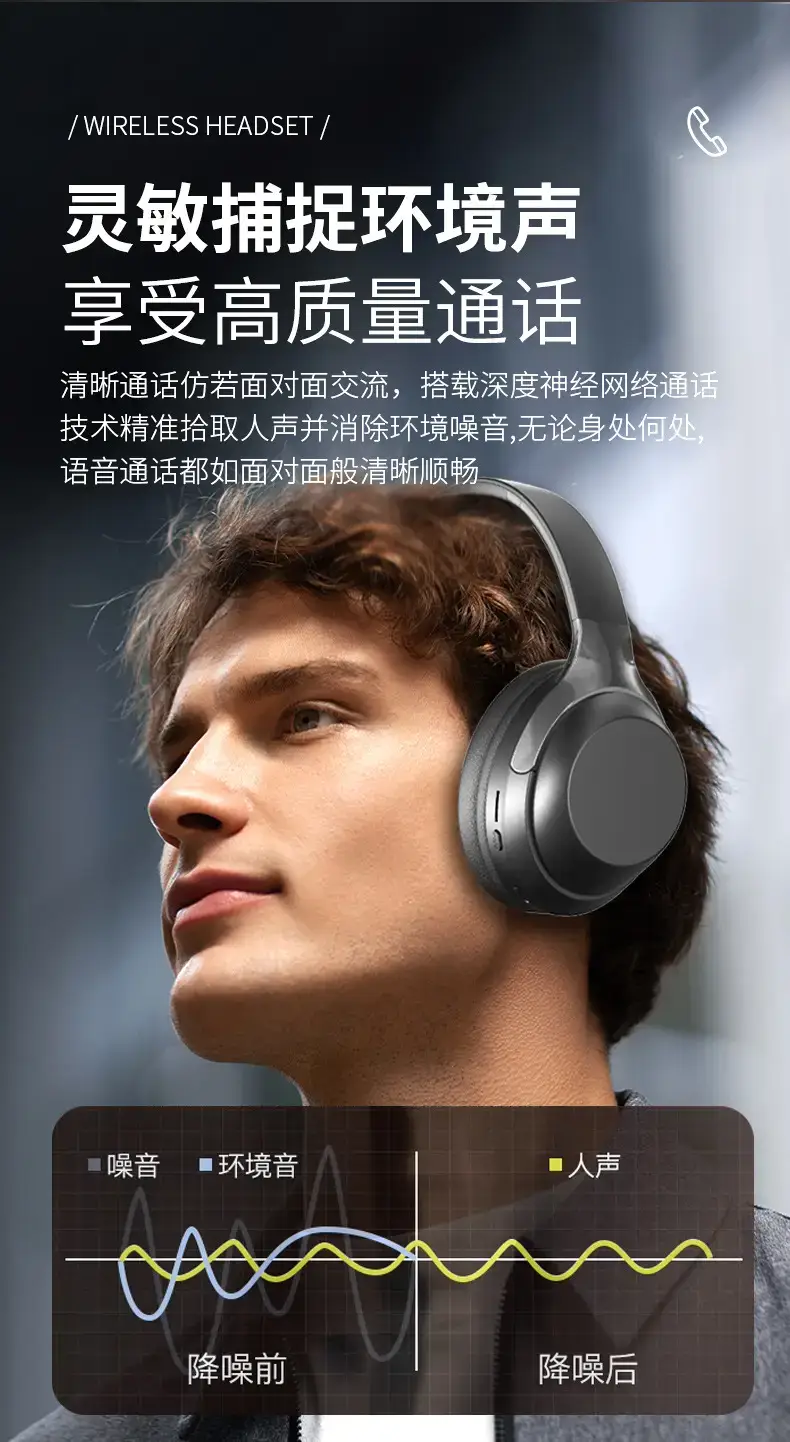 Wireless Bluetooth Headset White Noise Reduction Long Battery — feature 14