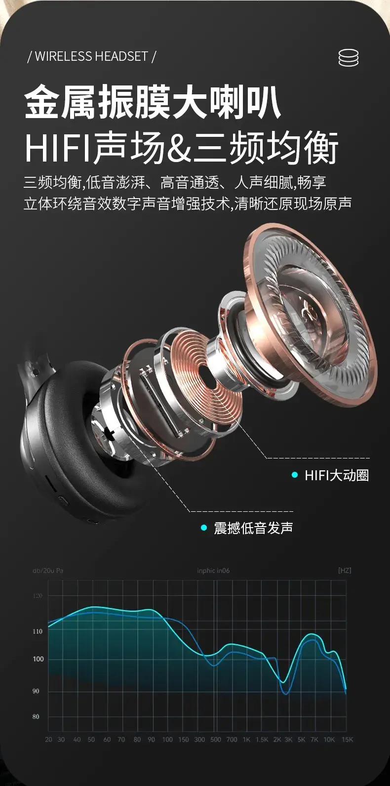 Wireless Bluetooth Headset White Noise Reduction Long Battery — feature 7