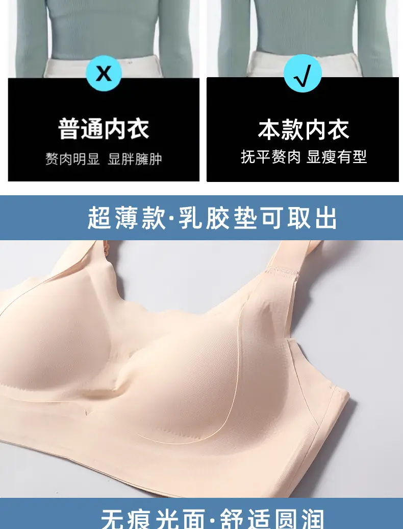 2024 Prosthetic Breast Bra for Women after Breast Surgery, Wireless, Seamless, Fake Breast, Fake Breast Two-In-One Bra, Special for Prosthetic Breasts — feature 20