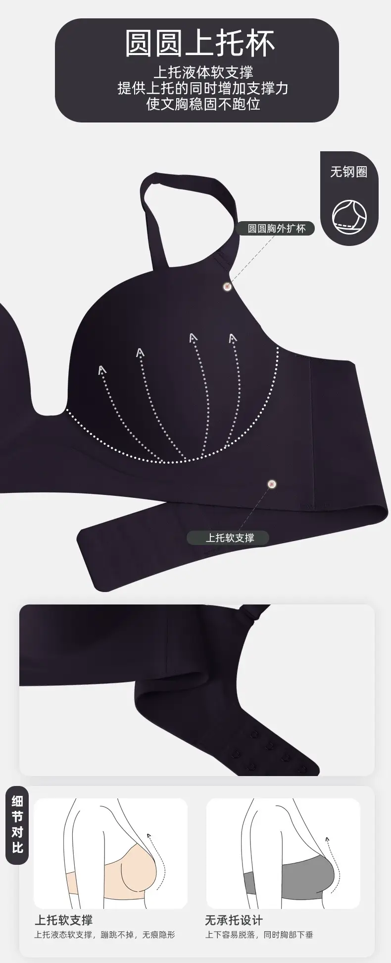 Women's Non-Slip Anti-Sagging Push Up Bra Small — feature 7