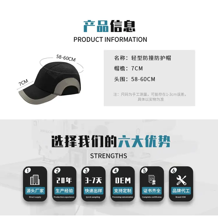 Blue Baseball Cap with Protective Backrest & Anti-Collision Design — feature 2