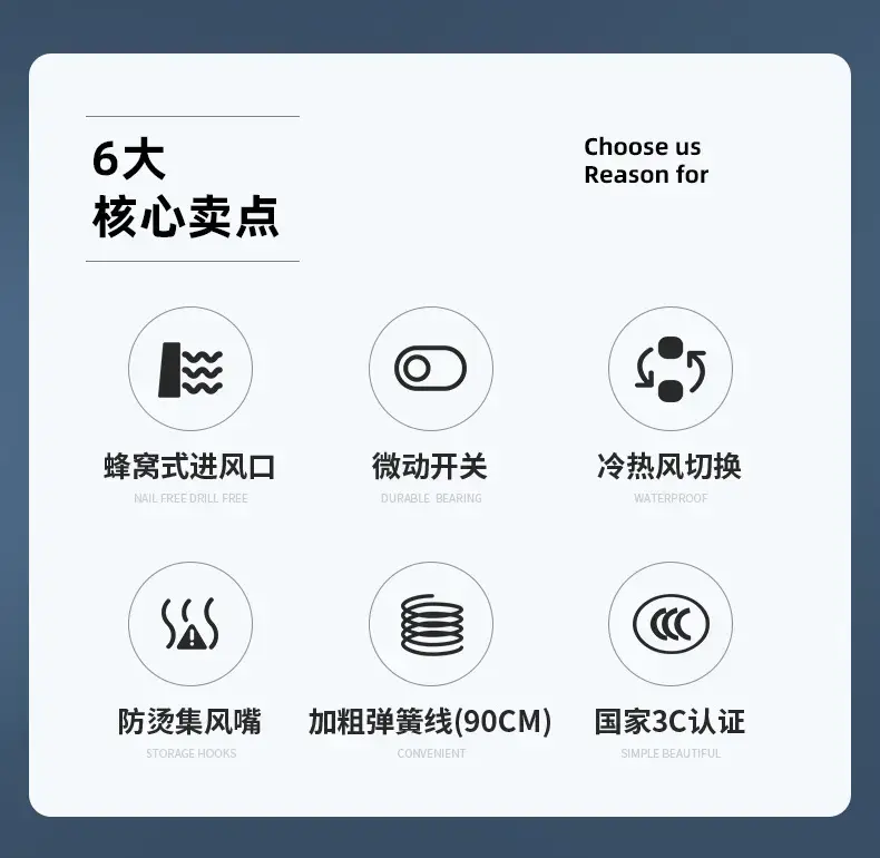 Wall-Mounted Hair Dryer 1600W 1200W Cross-Border — feature 2