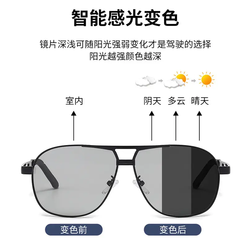 Men Polarized Sunglasses Day Night Color Changing Driving Sunshade - Image 6