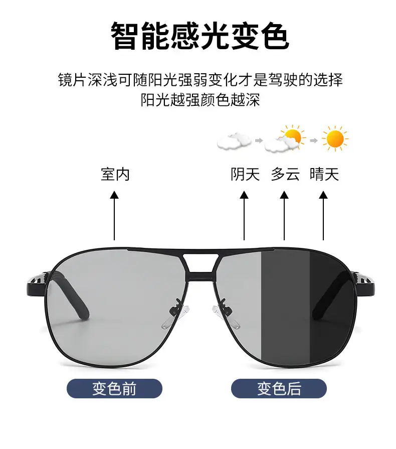 Men Polarized Sunglasses Day Night Color Changing Driving Sunshade β feature 3