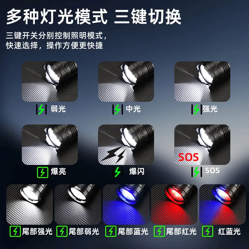 Rechargeable Outdoor Flashlight with Strong Beam & Long Battery - Image 5