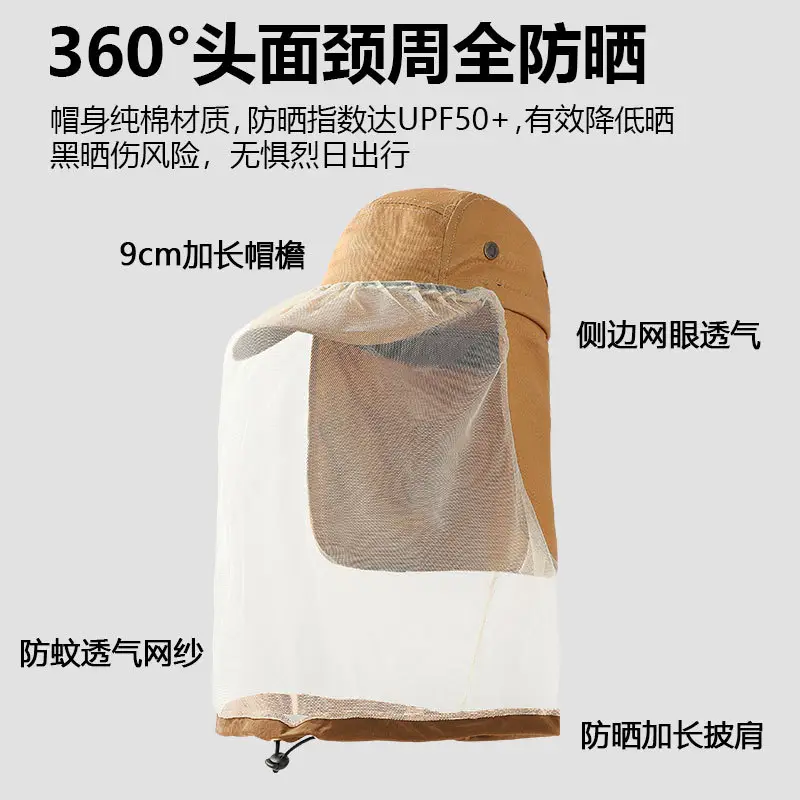 360° Anti-Uv Neck Hat for Outdoor Protection - Image 7