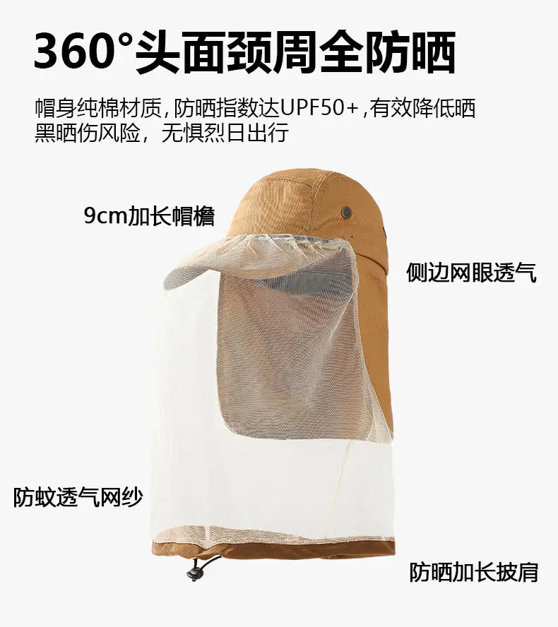 360° Anti-Uv Neck Hat for Outdoor Protection — feature 6