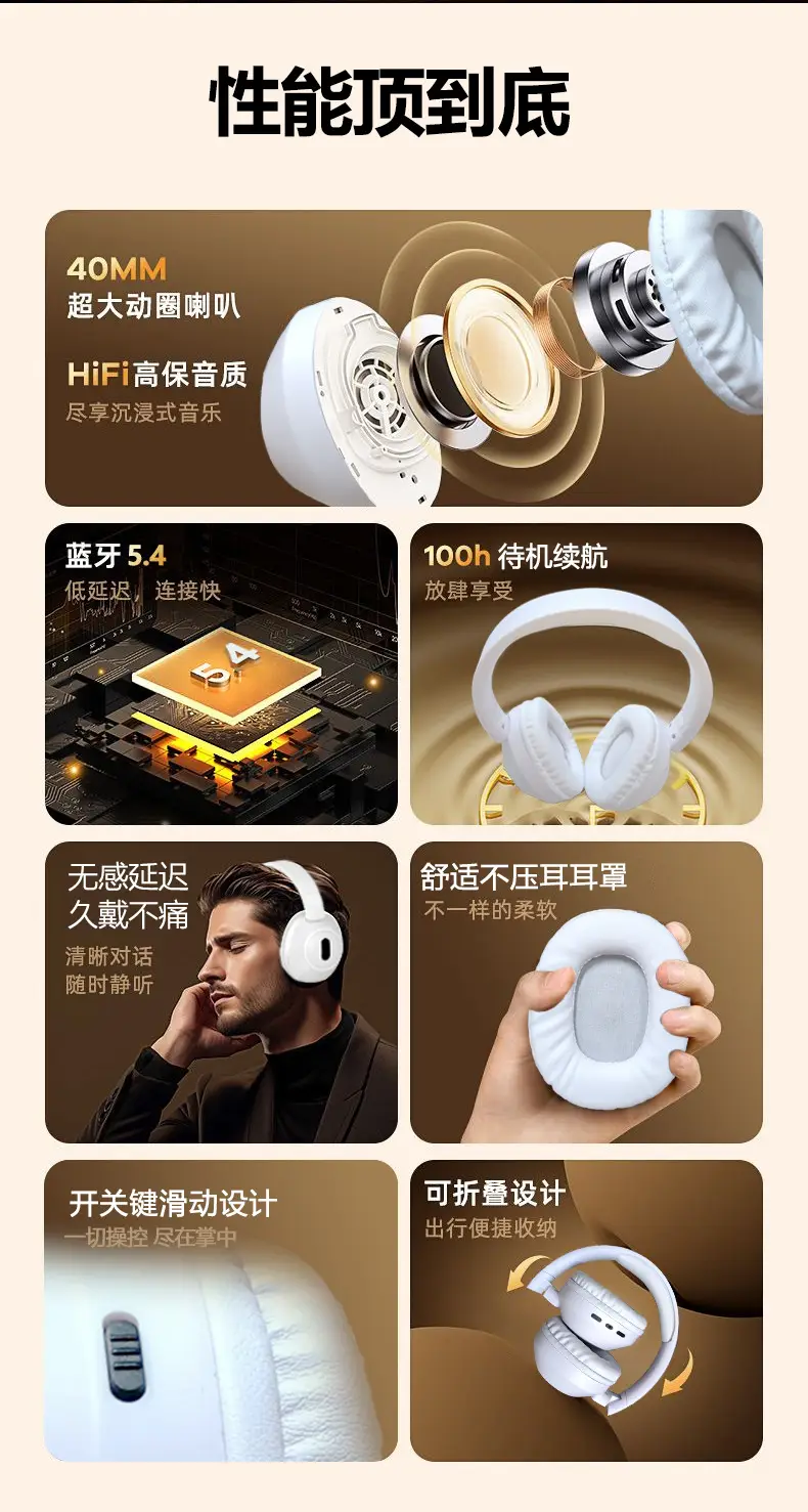 White Wireless Bluetooth Headset Ultra Long Battery β feature 4