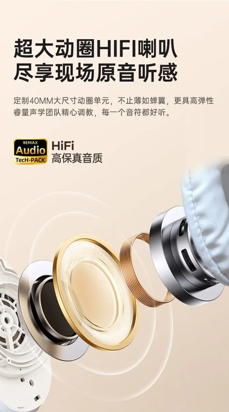 White Wireless Bluetooth Headset Ultra Long Battery β feature 6