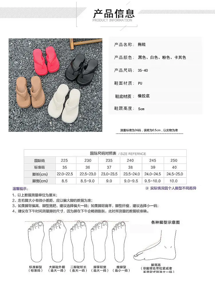产品信息(1) 拷贝
