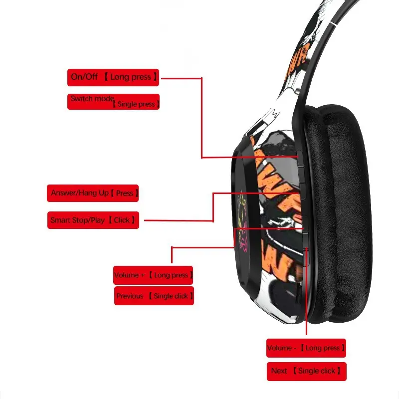 Wireless Over-Ear Bluetooth Headphones with Card Slot & 5.4 Design