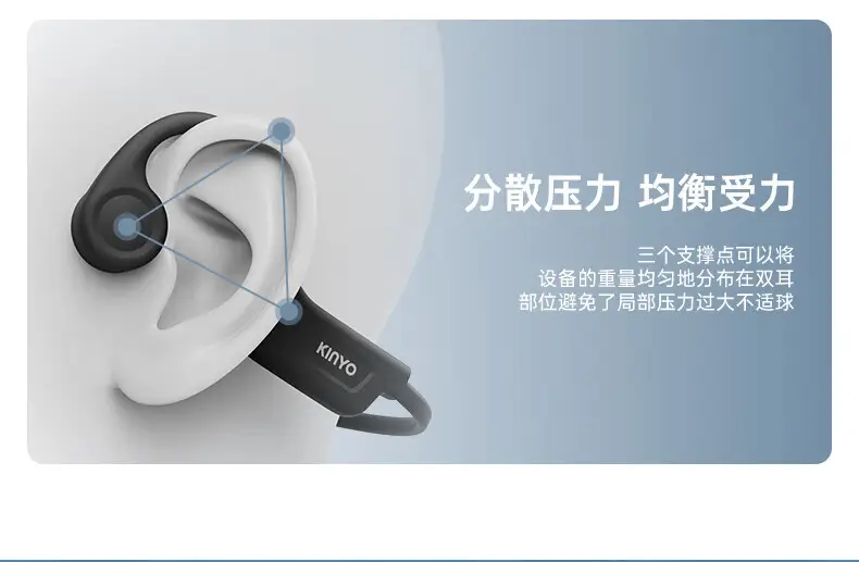 Over-Ear Bluetooth Earphones with Bone Conduction & Long Battery β feature 12