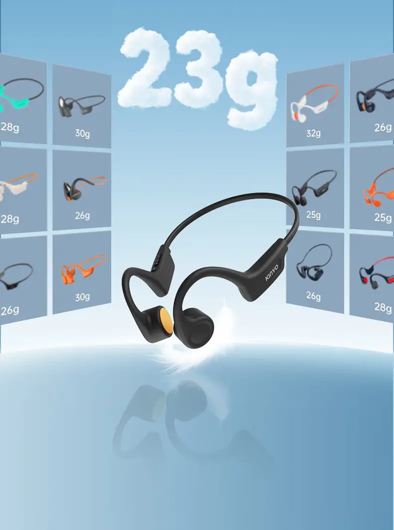 Over-Ear Bluetooth Earphones with Bone Conduction & Long Battery β feature 17