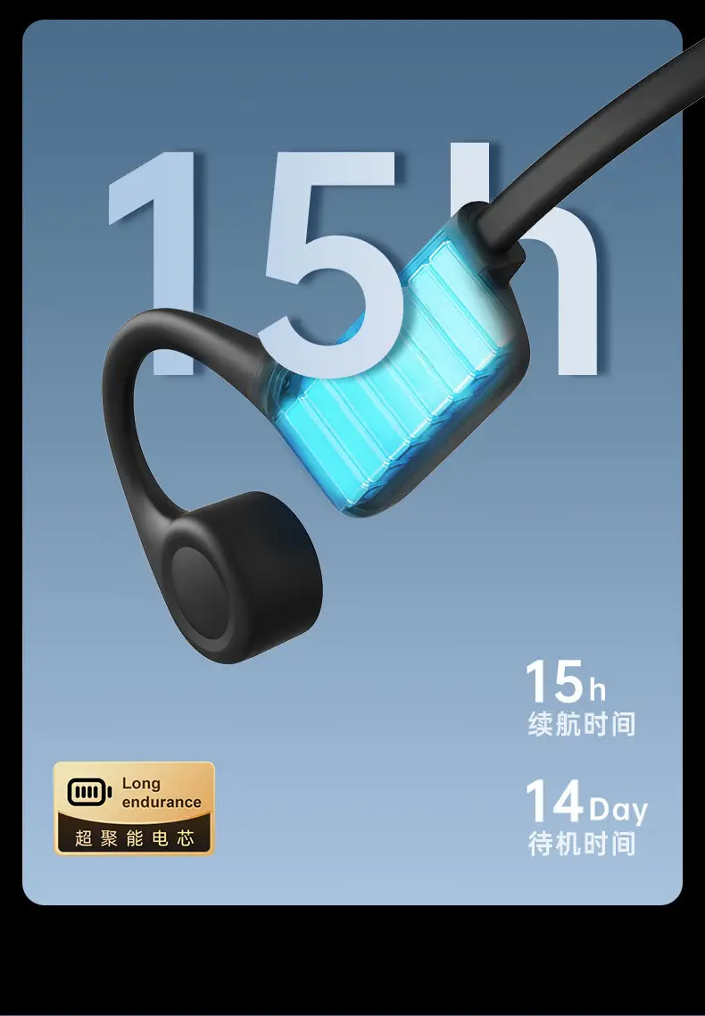 Over-Ear Bluetooth Earphones with Bone Conduction & Long Battery β feature 28