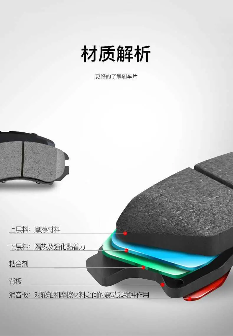 Chery E3 E5 Fengyun 2 Erez 3 5 7 Ruihu 3 5X7 8 Front and Rear Wheel Ceramic Brake Pads Original Factory — feature 7