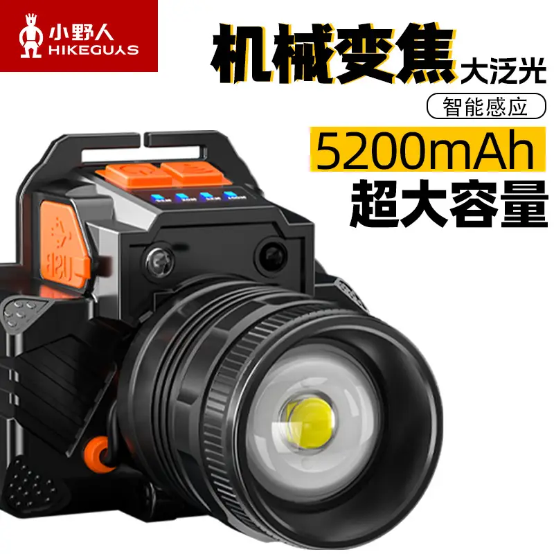 Rechargeable Head-mounted LED Flashlight for Camping & Fishing - Image 9