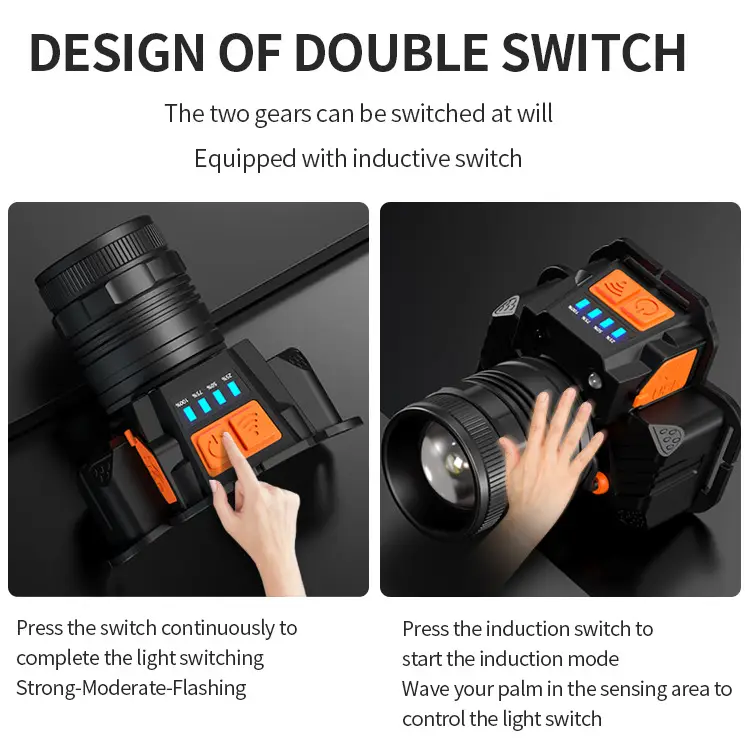 Rechargeable Head-mounted LED Flashlight for Camping & Fishing - Image 10