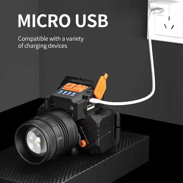 Rechargeable Head-mounted LED Flashlight for Camping & Fishing - Image 11
