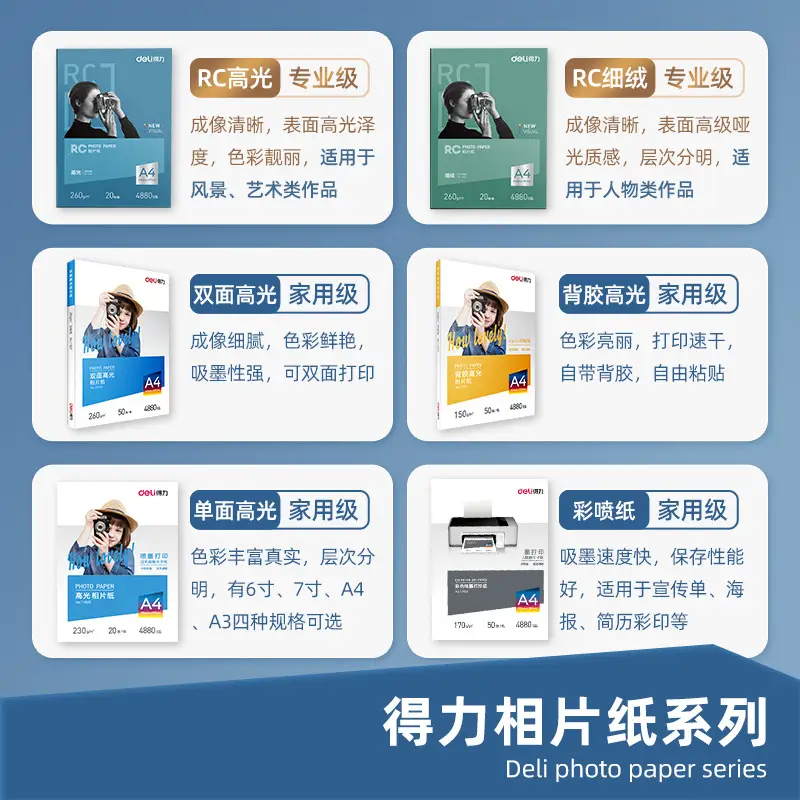 Deli/Deli postage wholesale 6 inch 7 inch photo paper high gloss photo paper A4 inkjet printer special photo paper