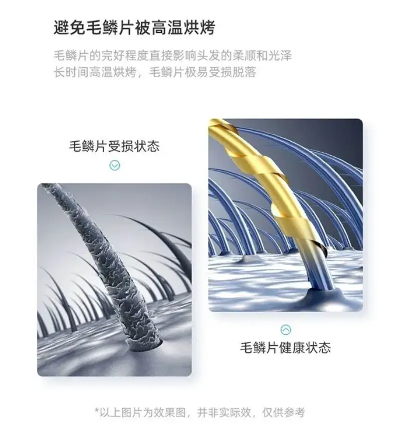 Shana Fen High Speed Hair Dryer with Cold Wind & Touch Control — feature 18