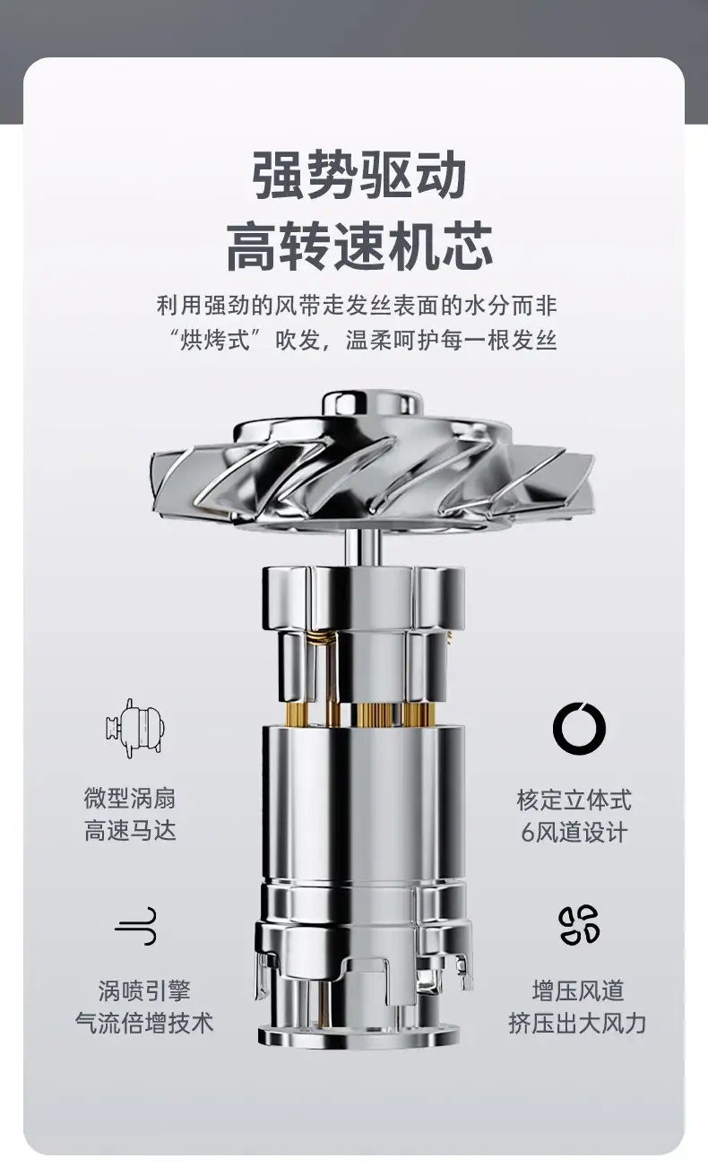 Shana Fen High Speed Hair Dryer with Cold Wind & Touch Control — feature 21