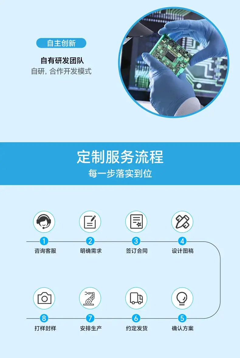Shana Fen High Speed Hair Dryer with Cold Wind & Touch Control — feature 8