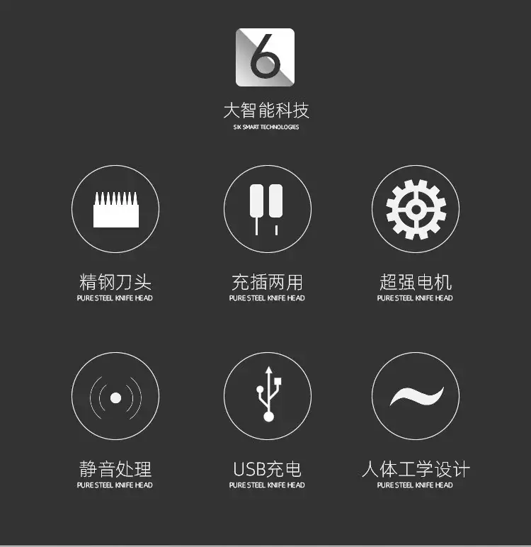 Professional T9 Hair Clipper with 4 Blades & USB Charge — feature 2