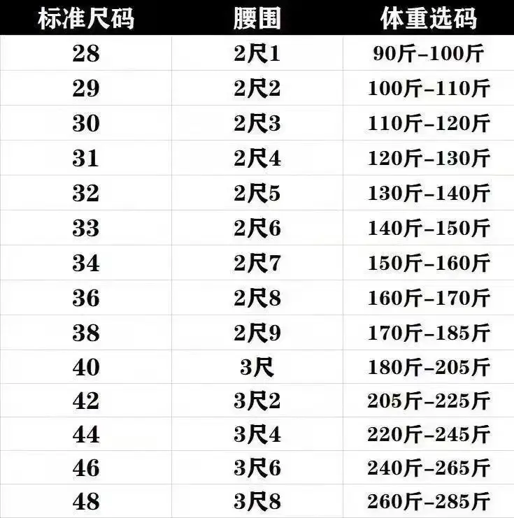 Plus Size Loose Fit Jeans Men Fat Weight 280kg — feature 1
