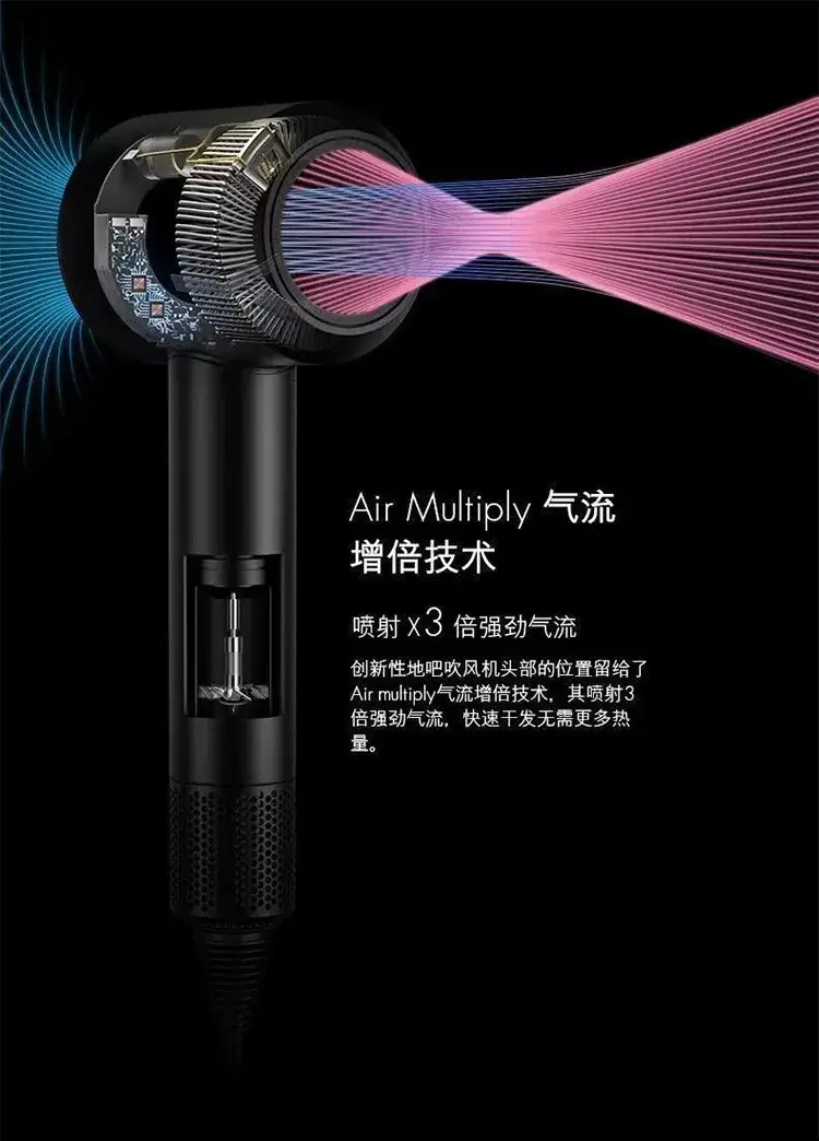 Huaqiangbei Hair Dryer Gold Rose Gold Silent High Speed — feature 12