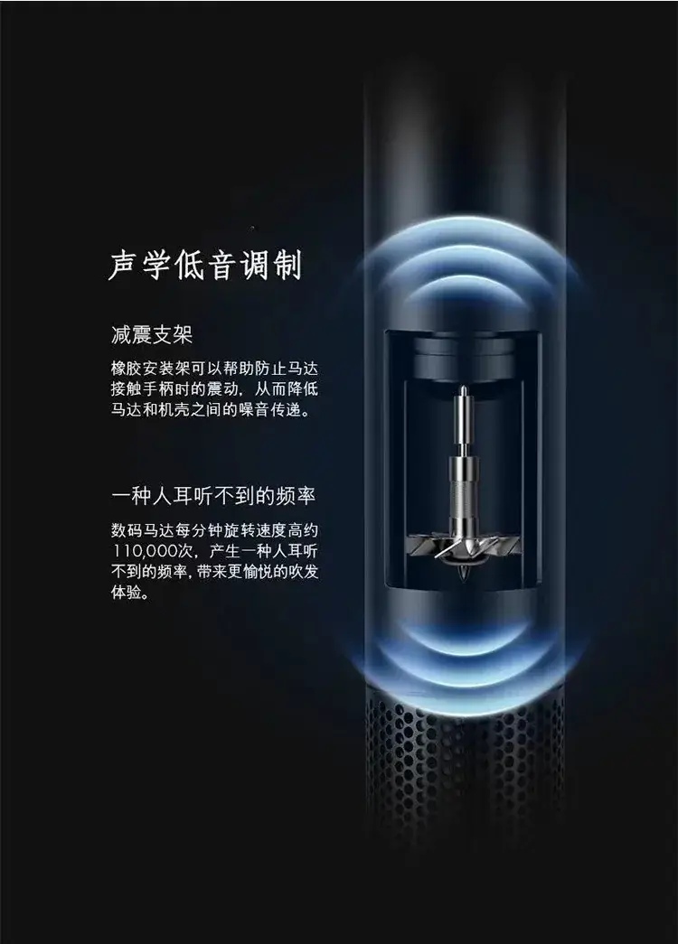 Huaqiangbei Hair Dryer Gold Rose Gold Silent High Speed — feature 13