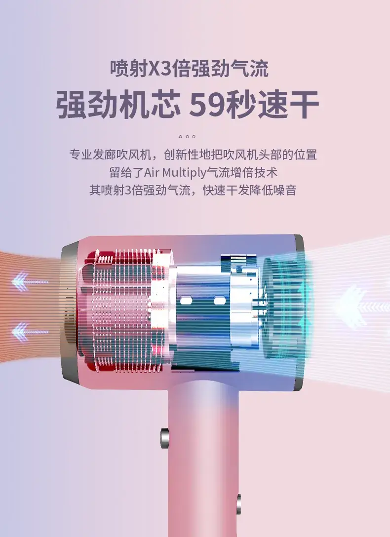Cross-Border Hair Dryer Blue Light Negative Ion — feature 14